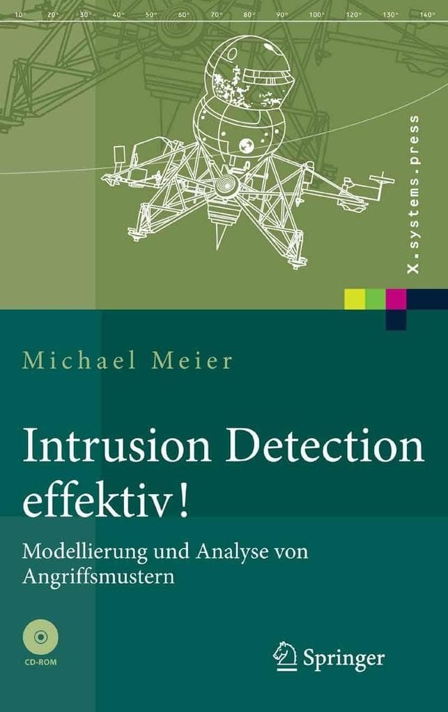 Intrusion Detection effektiv!