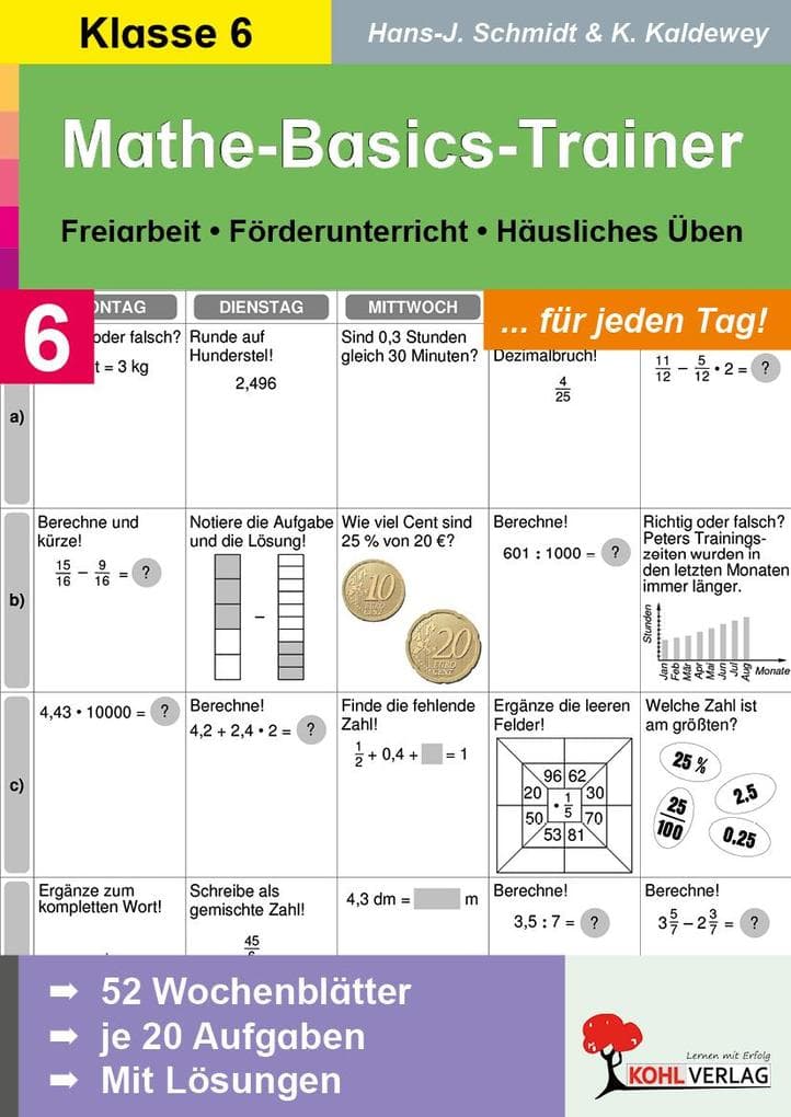 Mathe-Basics-Trainer / 6. Schuljahr Für jeden Tag!