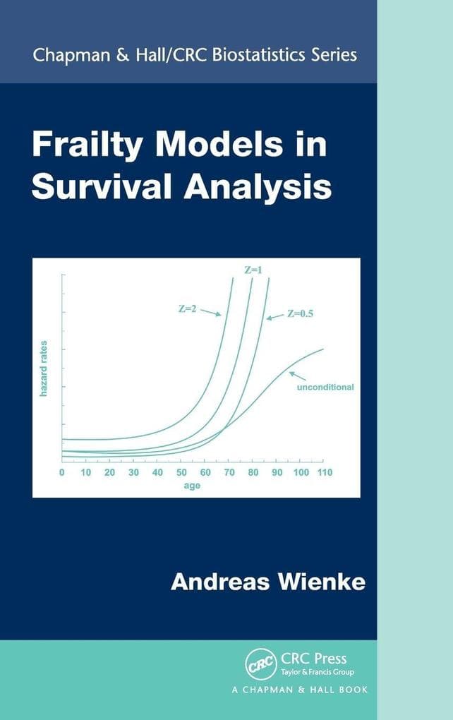 Frailty Models in Survival Analysis