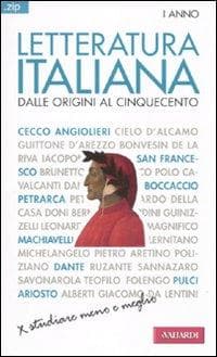 Dalle origini al Cinquecento
