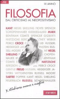 Dal criticismo al neopositivismo