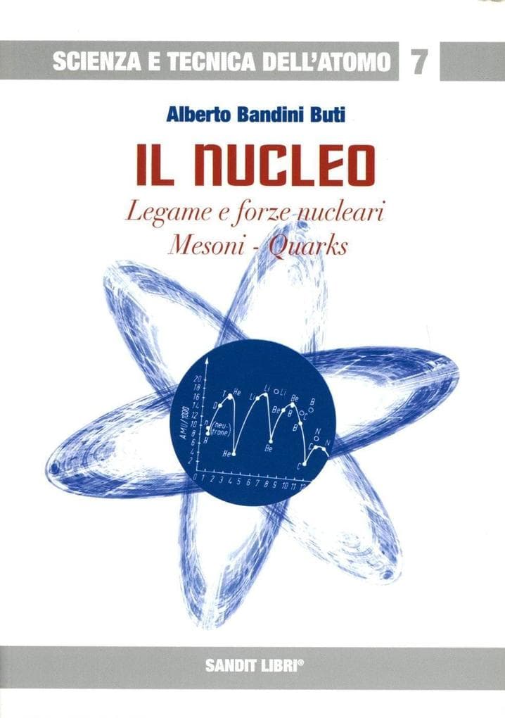 Il nucleo