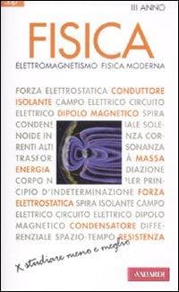 Elettromagnetismo, fisica moderna