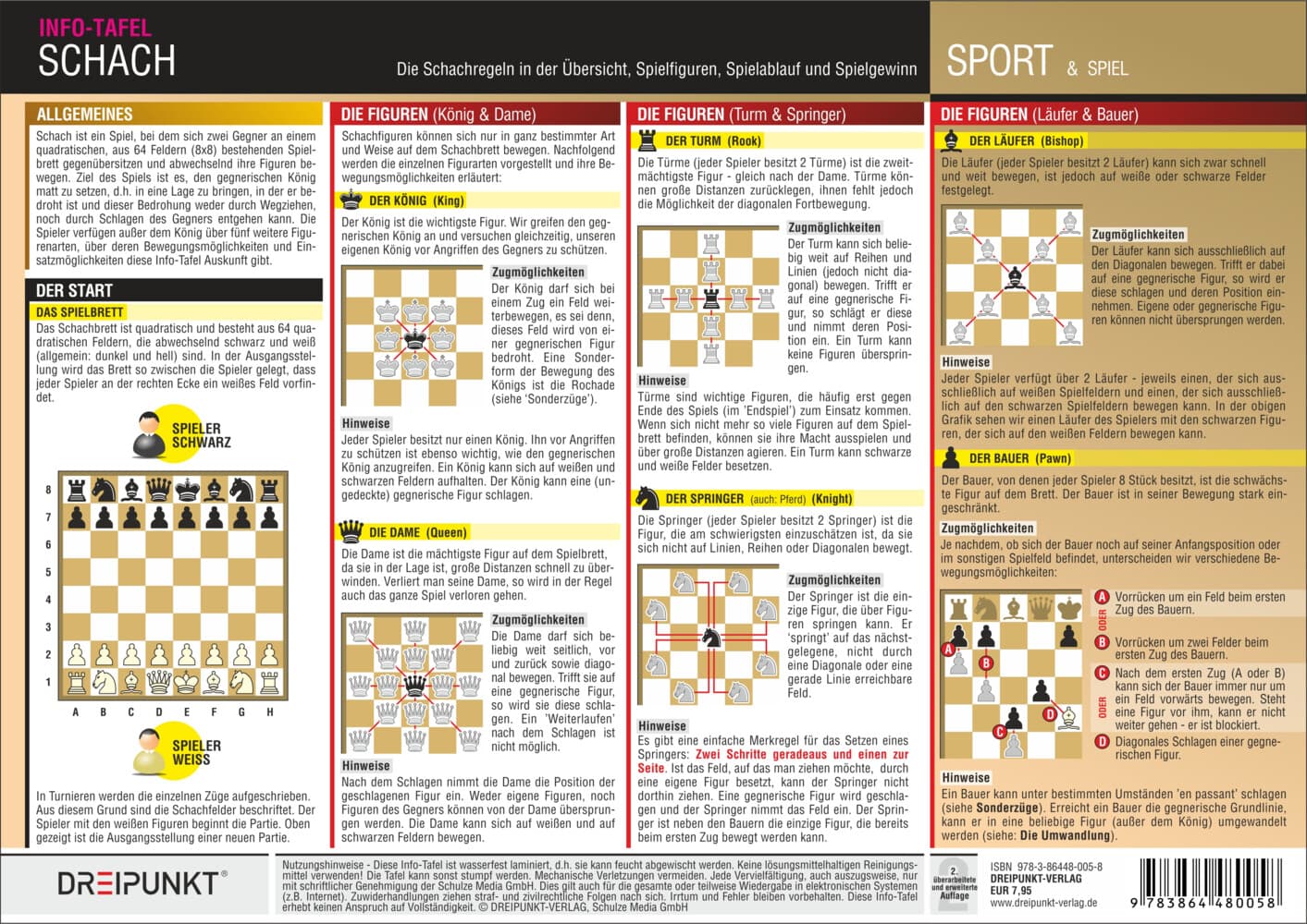 Schach - Regeln