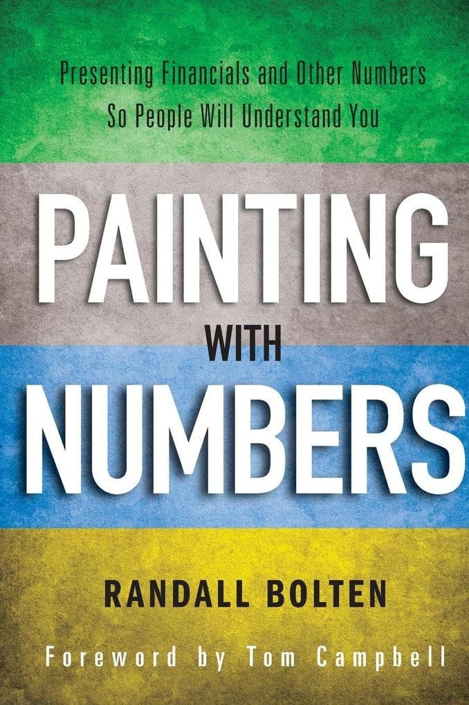 Painting with Numbers