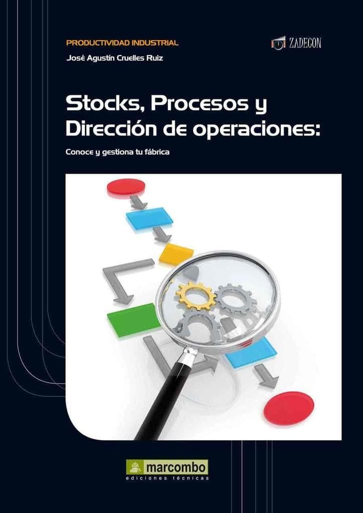 Stock, procesos y dirección de operaciones : conoce y gestiona tu fábrica