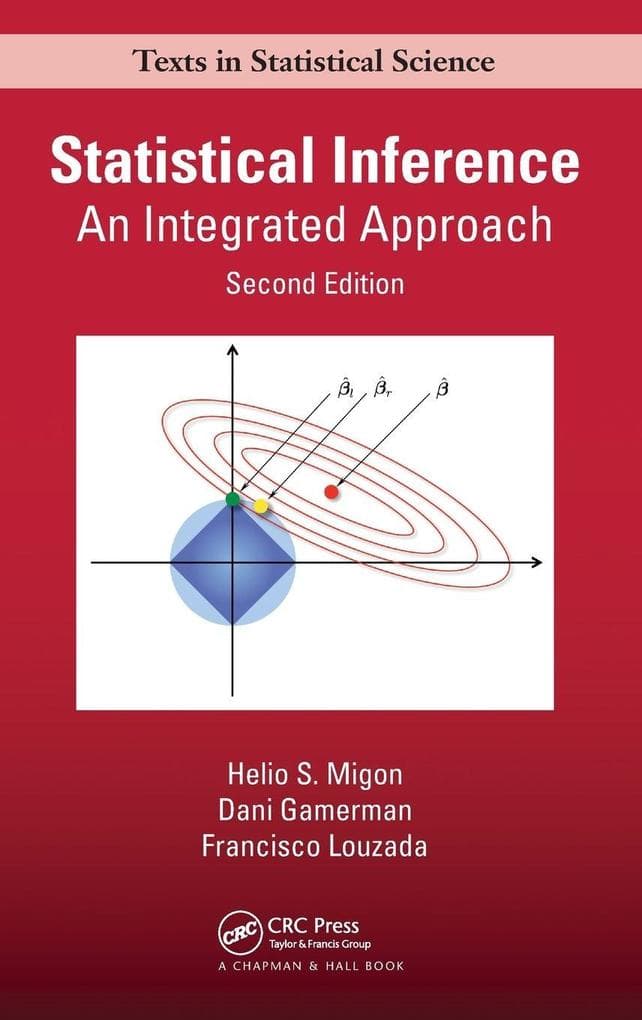 Statistical Inference