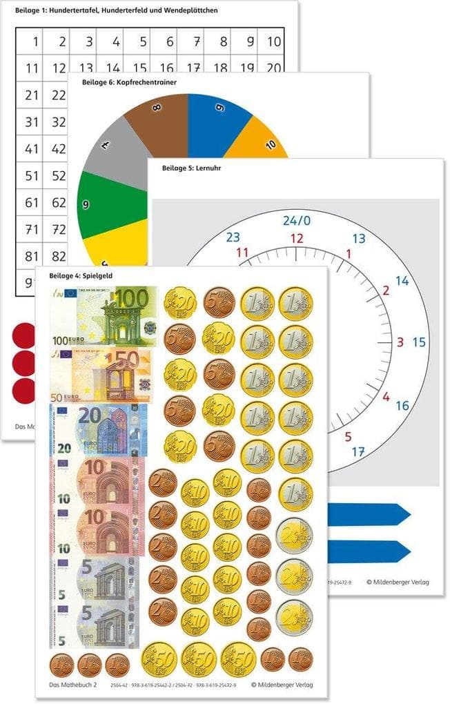 Das Mathebuch 2 / Arbeitsbeilagen (identisch mit 978-3-619-25472-9)