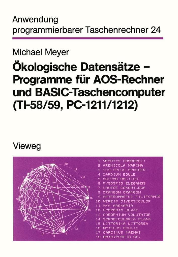 Ökologische Datensätze - Programme für AOS-Rechner und BASIC-Taschencomputer (TI-58/59, PC-1211/1212)