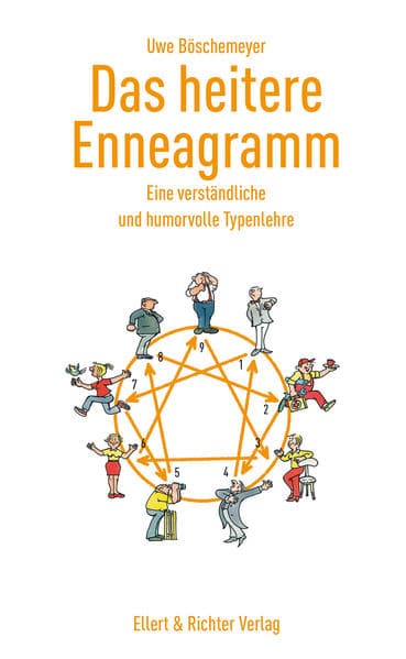 Das heitere Enneagramm