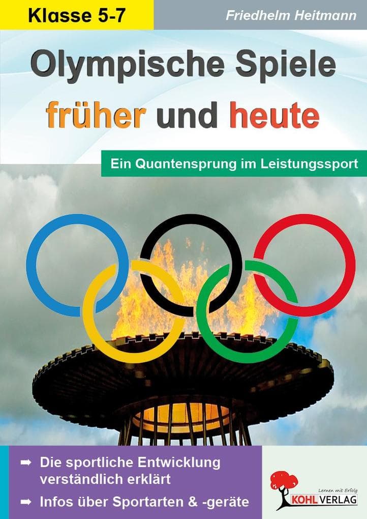 Olympische Spiele früher und heute