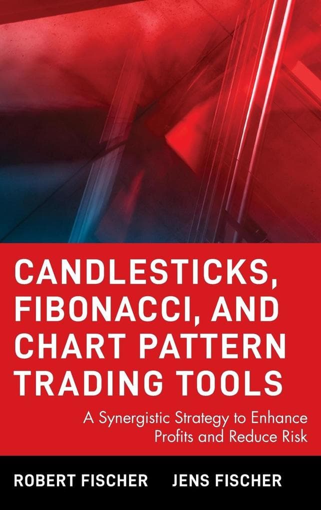 Candlesticks, Fibonacci, and Chart Pattern Trading Tools