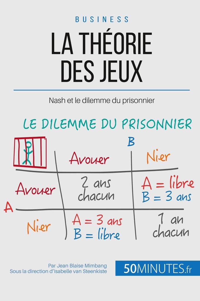 La théorie des jeux