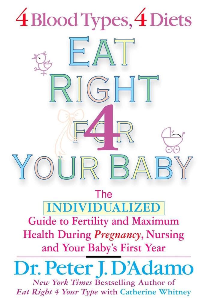 Eat Right For Your Baby