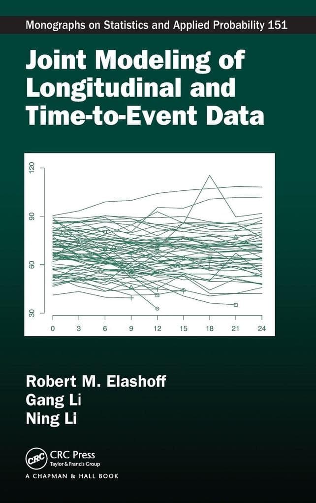 Joint Modeling of Longitudinal and Time-to-Event Data