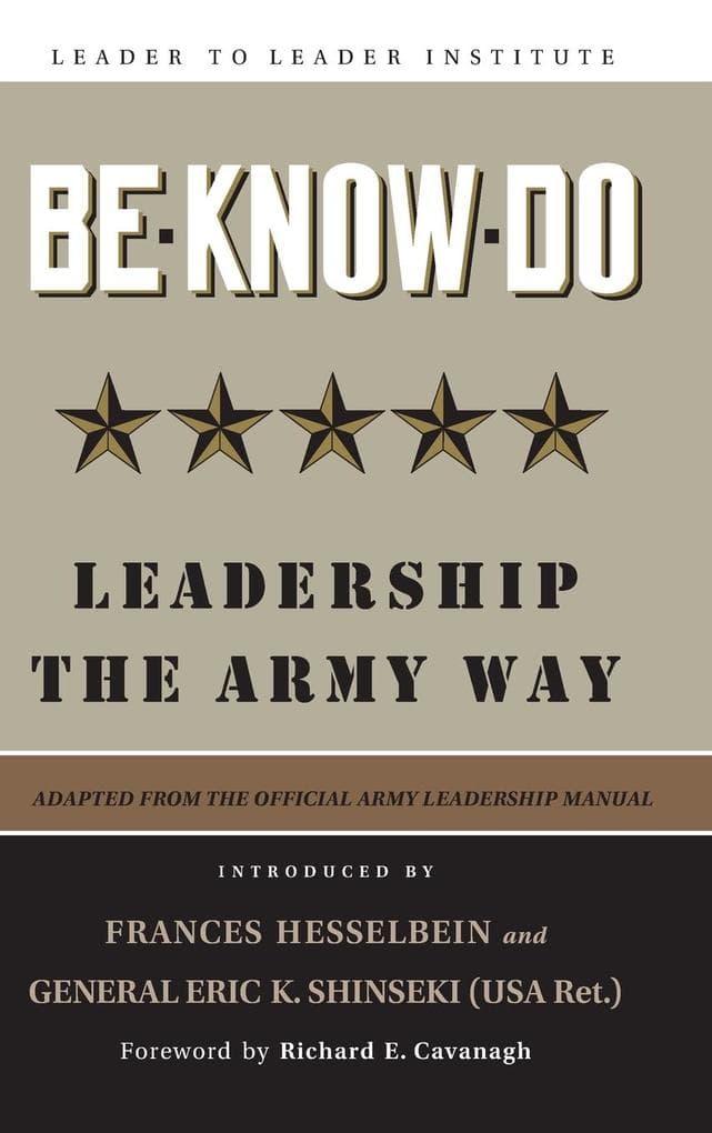 Be-Know-Do
