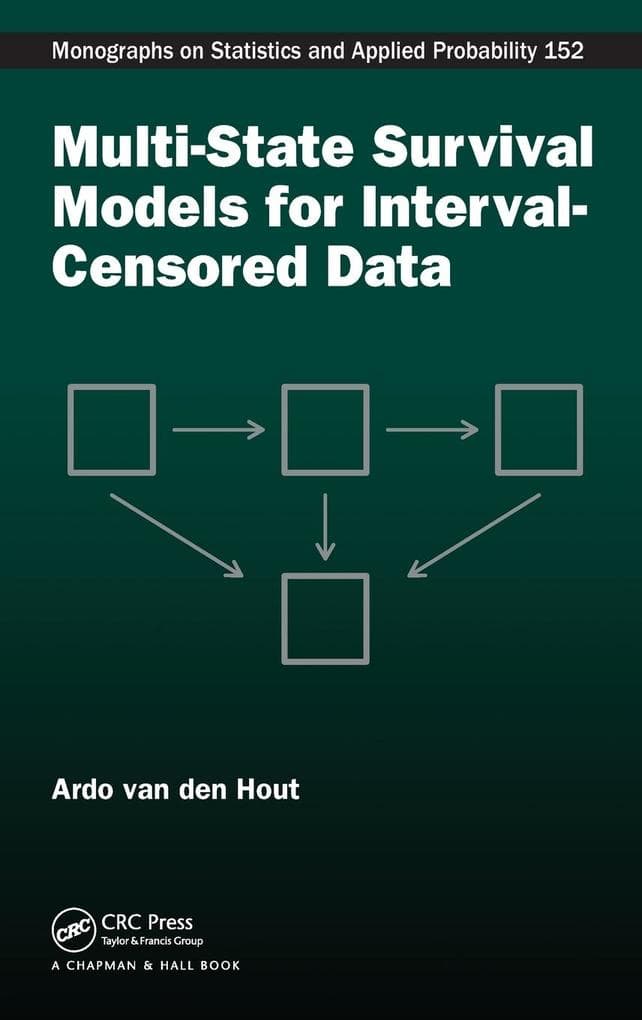 Multi-State Survival Models for Interval-Censored Data