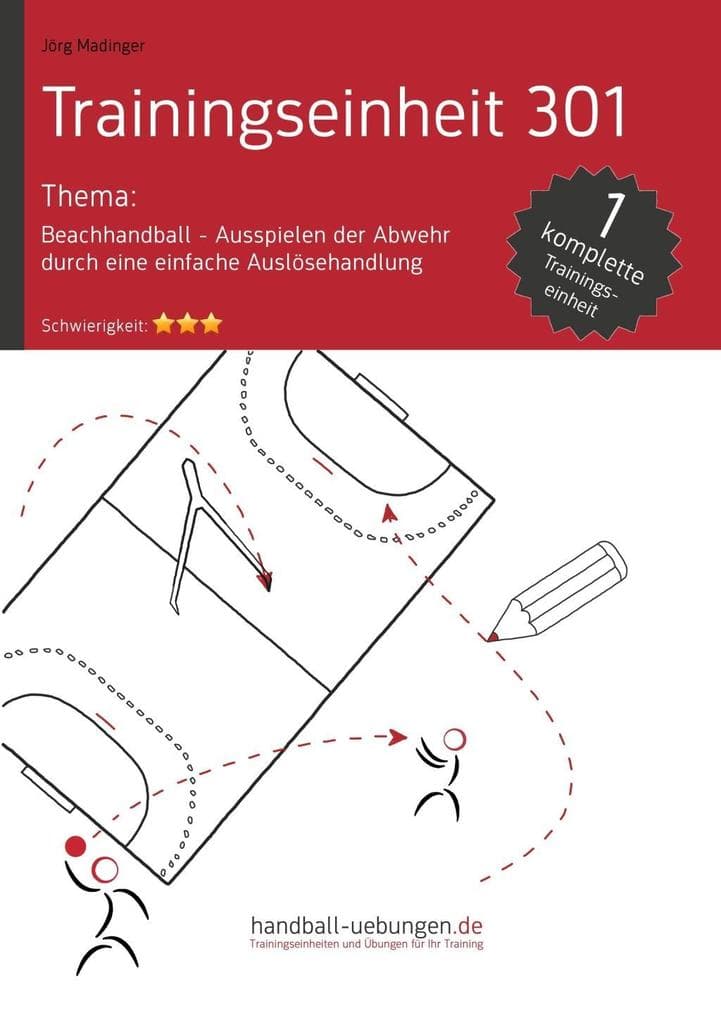 Beachhandball - Ausspielen der Abwehr durch eine einfache Auslösehandlung (TE 301)