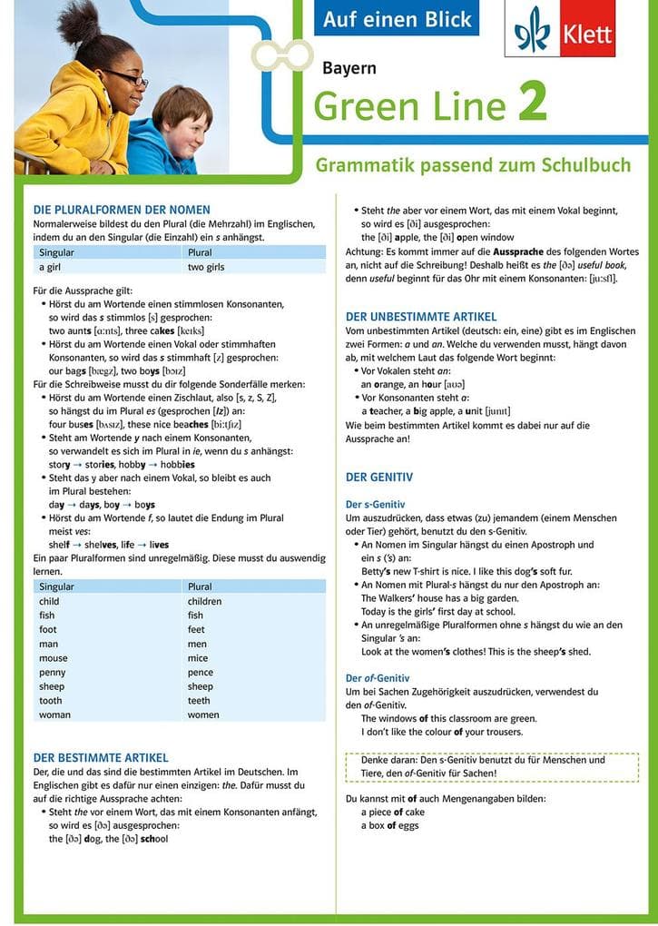 Green Line 2 Bayern Klasse 6 - Auf einen Blick. Grammatik passend zum Schulbuch - Klappkarte (6 Seiten)