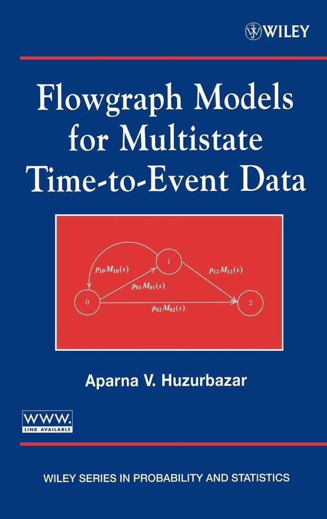 Flowgraph Models