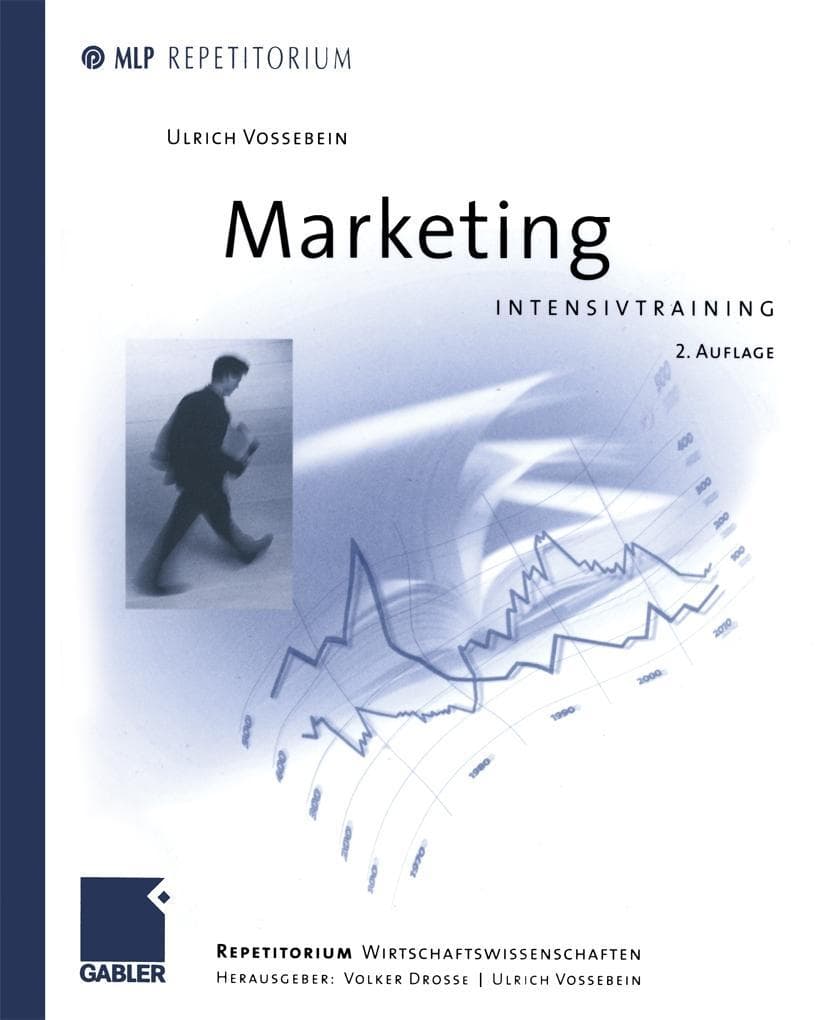 Marketing
