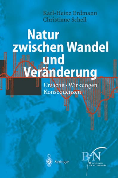 Natur zwischen Wandel und Veränderung