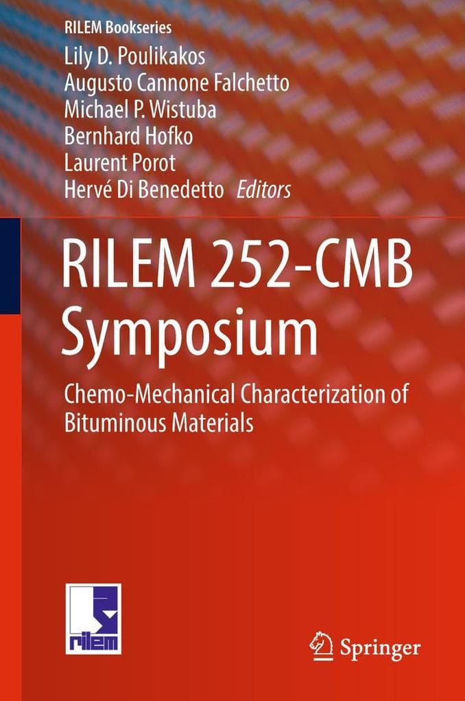 RILEM 252-CMB Symposium