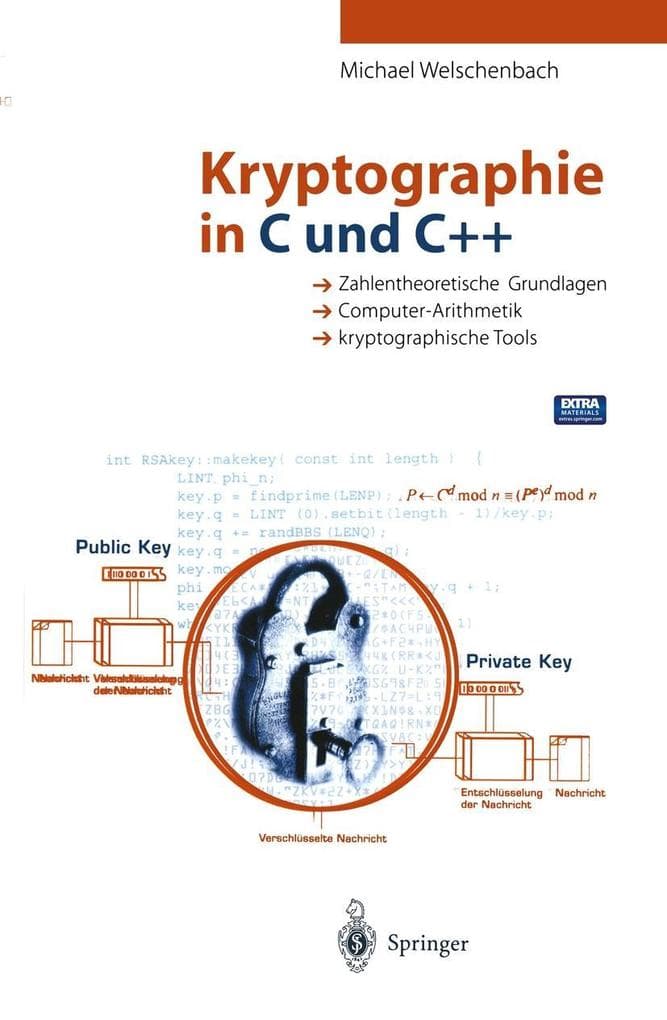 Kryptographie in C und C++
