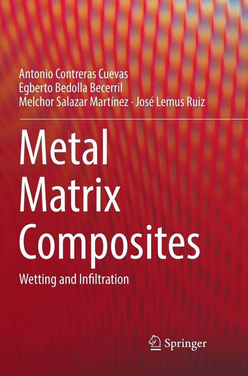 Metal Matrix Composites