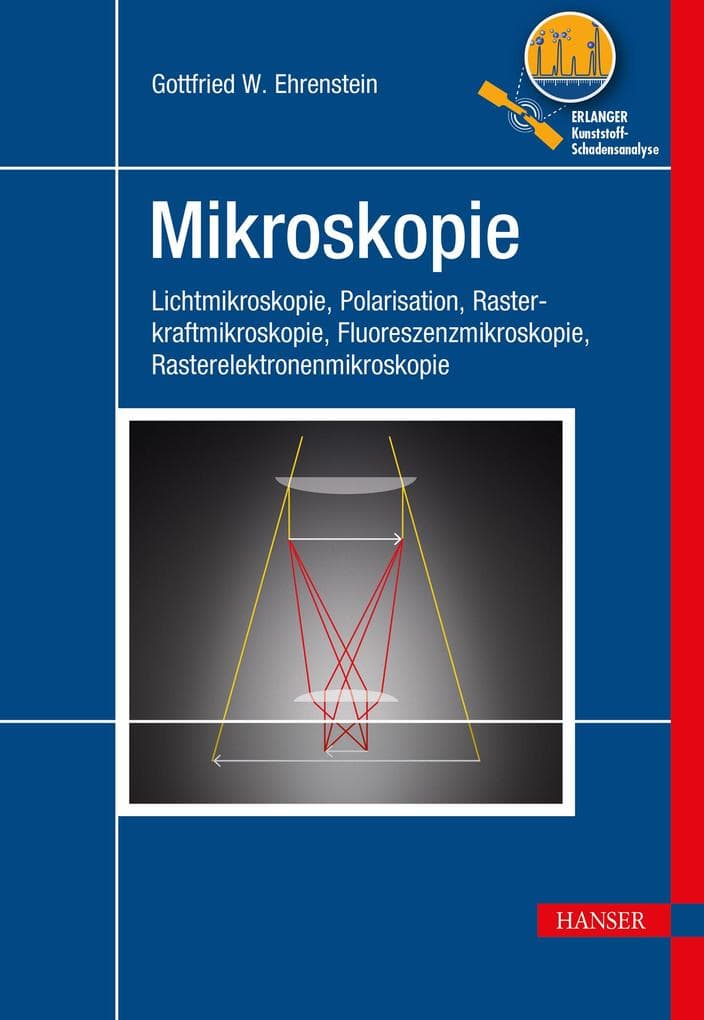 Mikroskopie