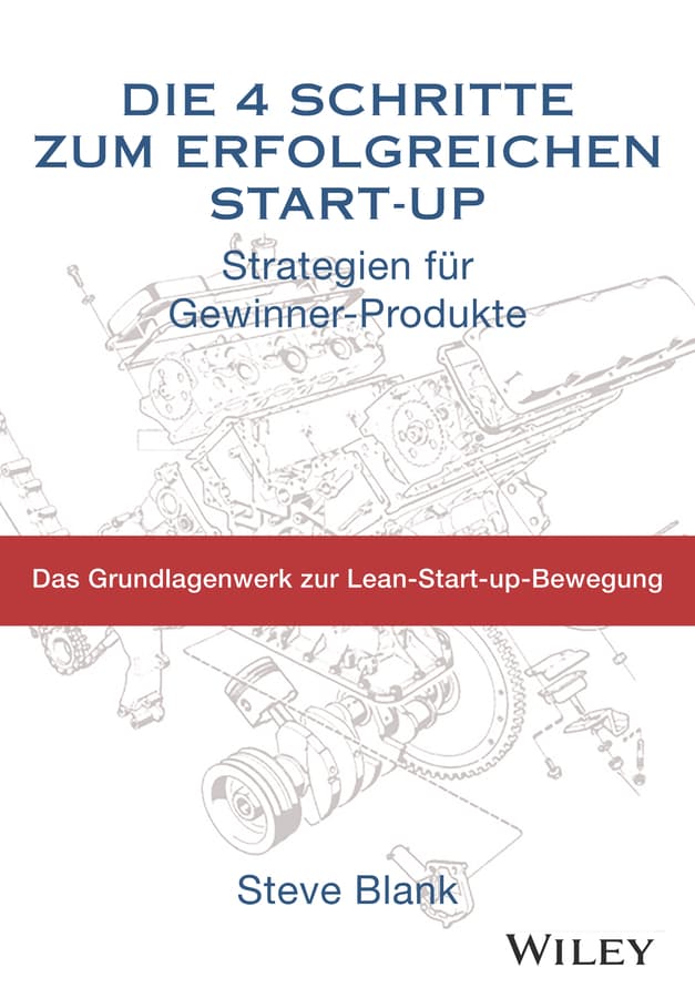 Die 4 Schritte zum erfolgreichen Start-up