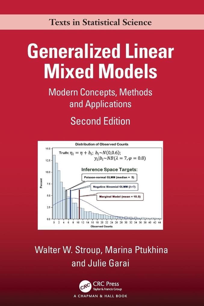 Generalized Linear Mixed Models