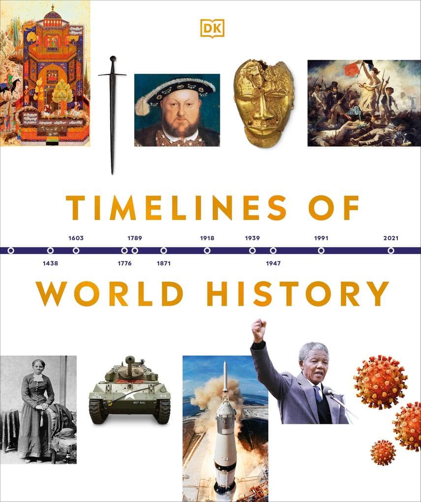 Timelines of World History