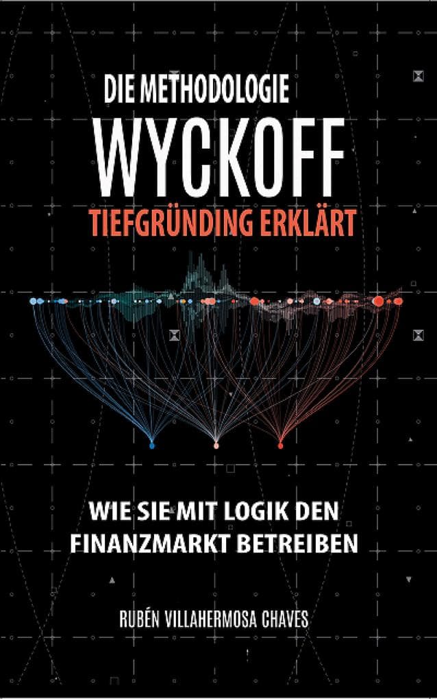 Die Methodologie Wyckoff tiefgründig erklärt