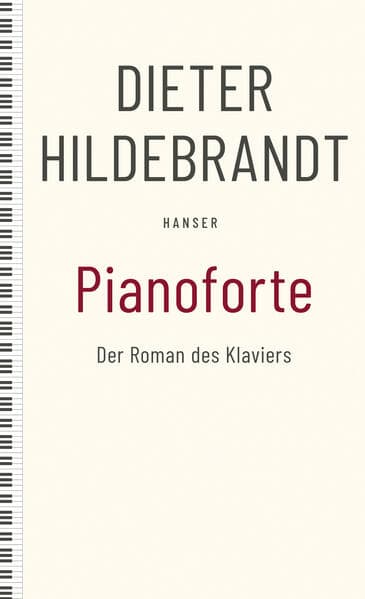 Pianoforte