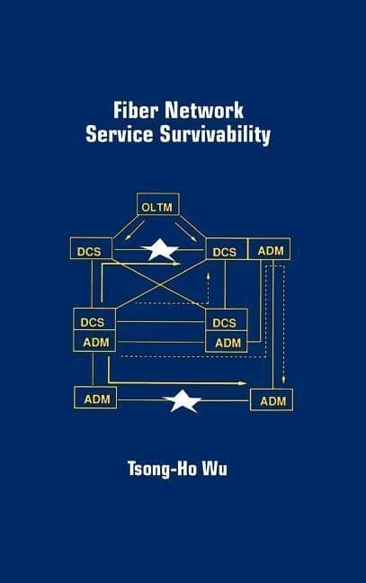 Fiber Network Service Survivability