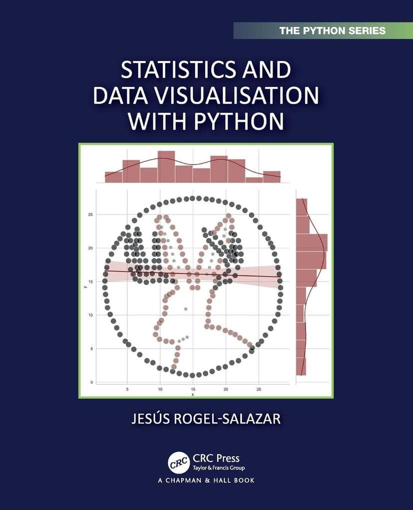 Statistics and Data Visualisation with Python