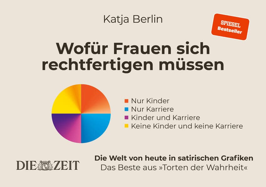 Wofür Frauen sich rechtfertigen müssen