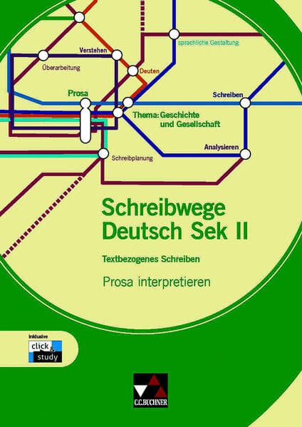 Prosa interpretieren