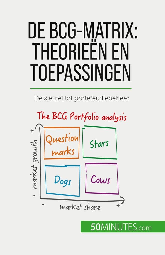 De BCG-matrix: theorieën en toepassingen