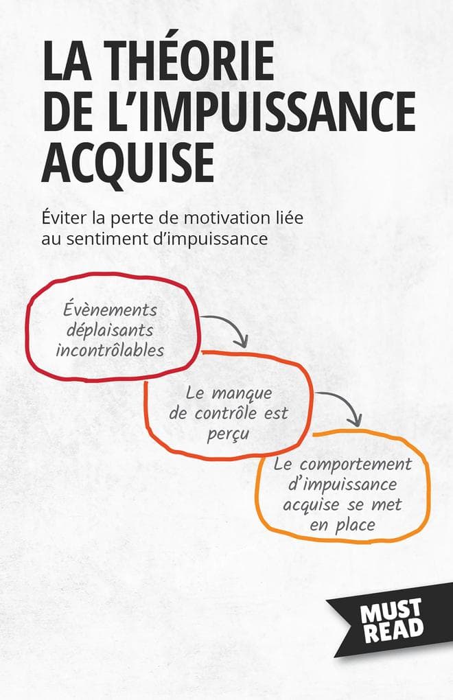 La Théorie De L'Impuissance Acquise