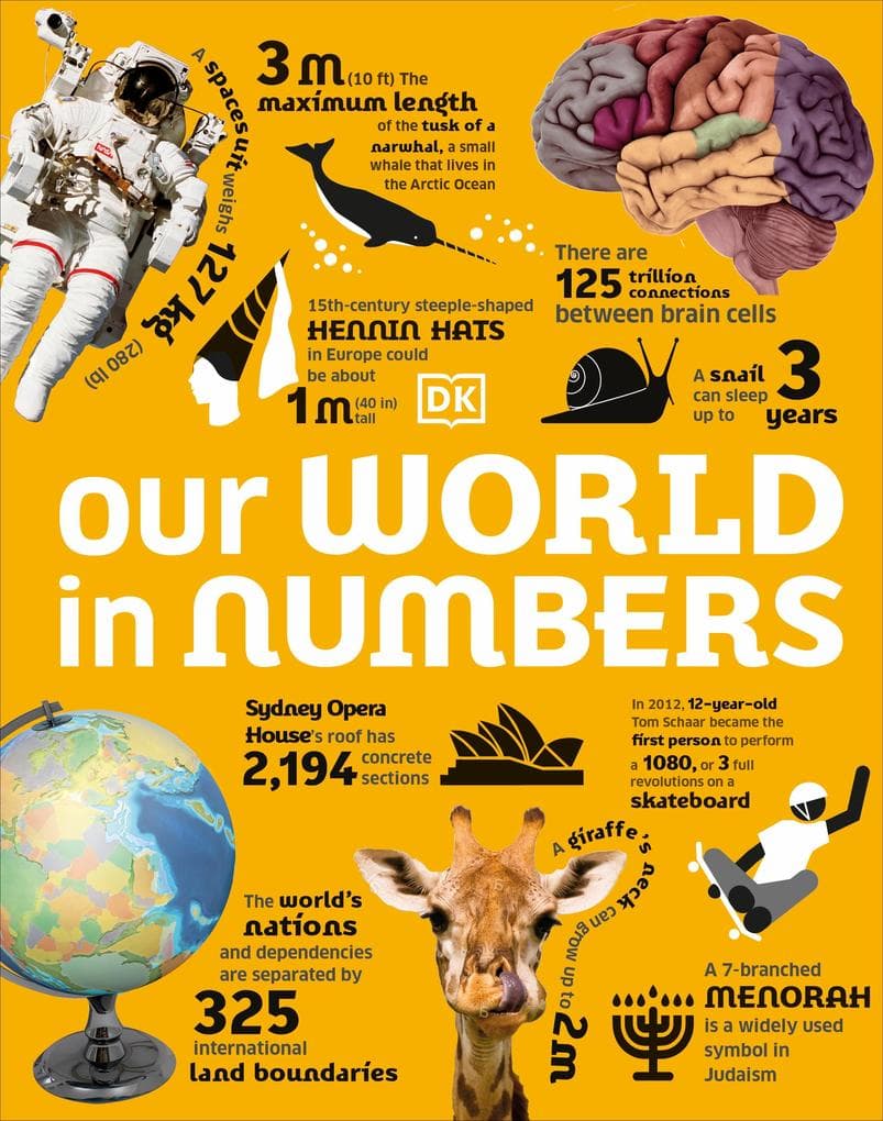 Our World in Numbers
