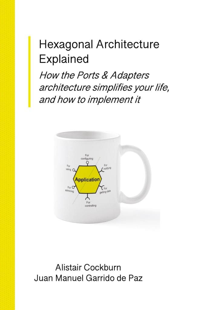 Hexagonal Architecture Explained