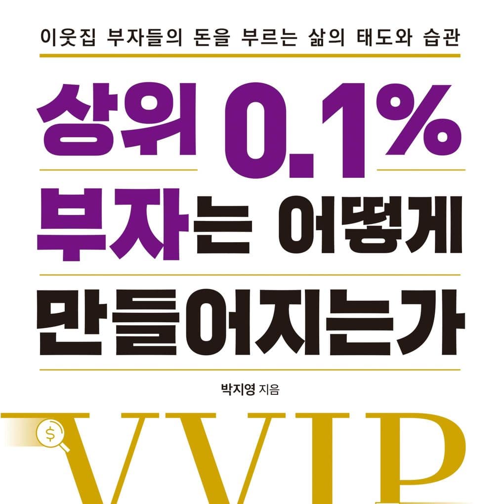 0.1%