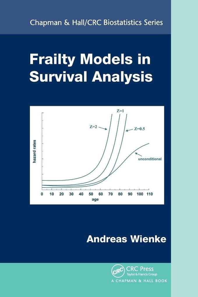 Frailty Models in Survival Analysis