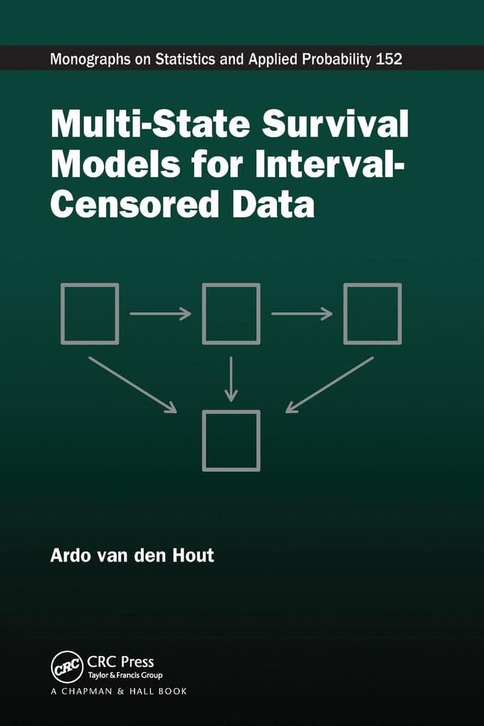 Multi-State Survival Models for Interval-Censored Data