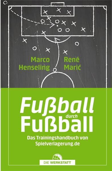 Fußball durch Fußball