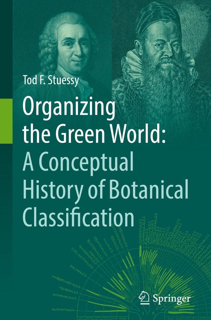 Organizing the Green World: A Conceptual History of Botanical Classification