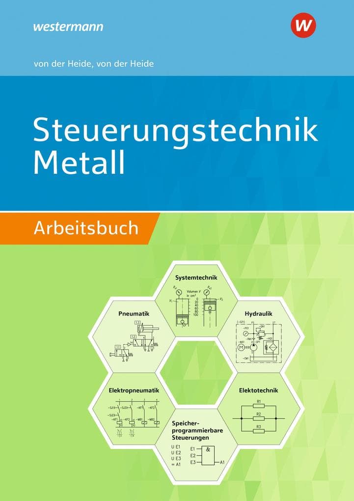 Steuerungstechnik Metall
