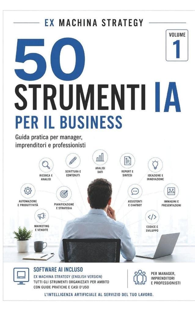 50 Software IA valutati dalla IA